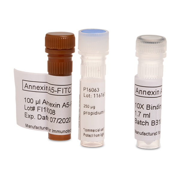 IM2375_Annexin V-FITC Kit, 20 Tests, RUO