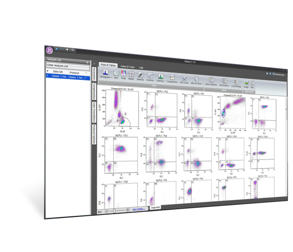 C10574_Kaluza C Analysis Software Perpetual, 1-User (Single)