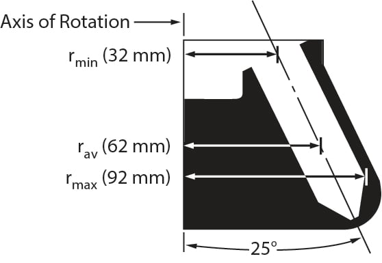364670-C0650 Fixed-Angle Conical Tube Rotor, Aluminum_1