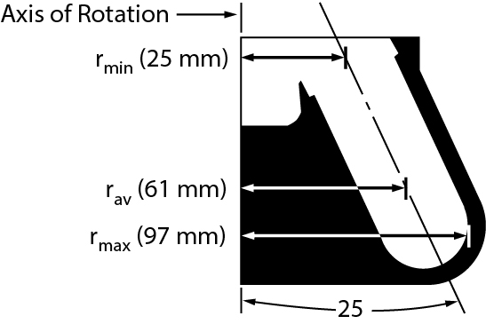 364650-F0685 Fixed-Angle Rotor_1