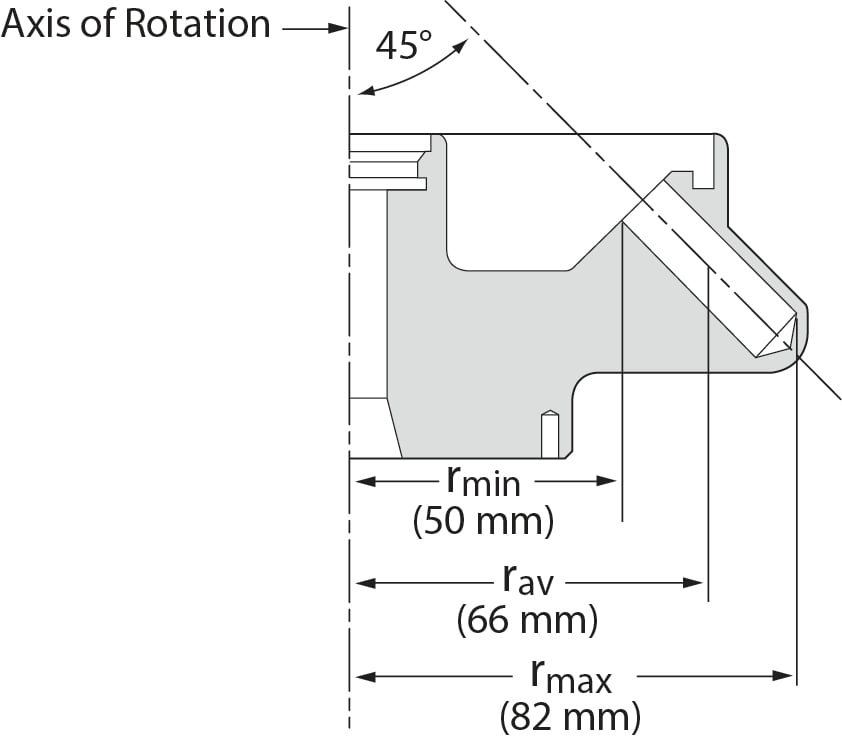 361171-F2402H Hermetically-Sealed Fixed-Angle Rotor_1