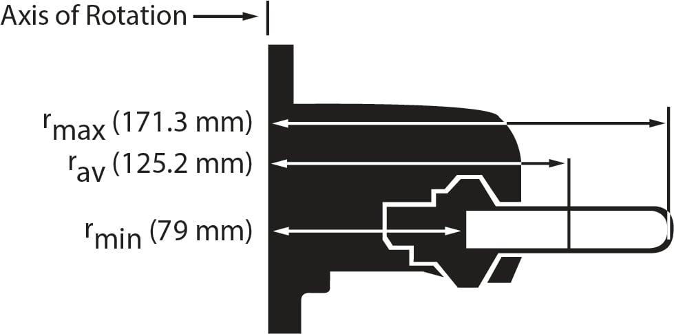 362396-JS-24.15 Swinging-Bucket Aluminum Rotor and Buckets_1